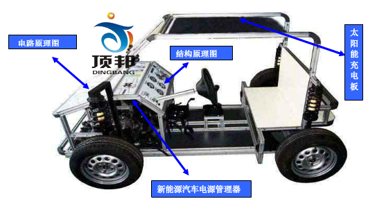 太陽(yáng)能電動(dòng)汽車(chē)教學(xué)系統