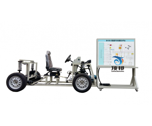 新能源汽車(chē)創(chuàng )新實(shí)訓平臺