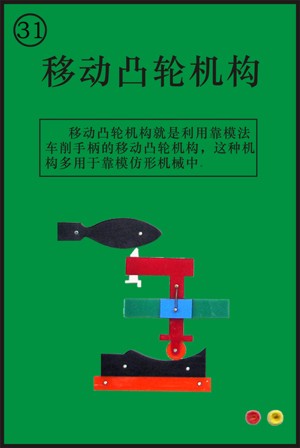 《機(jī)械基礎(chǔ)》多媒體仿真設(shè)計(jì)綜合試驗(yàn)裝置(圖3) 《機(jī)械基礎(chǔ)》多媒體仿真設(shè)計(jì)綜合實(shí)驗(yàn)裝置