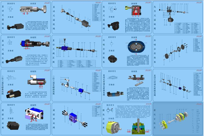 工業(yè)智能型液壓綜合實(shí)驗臺(圖2) 液壓圖冊