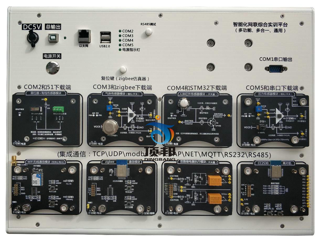 智能物聯(lián)網(wǎng)綜合創(chuàng)新實(shí)訓(xùn)開(kāi)發(fā)平臺(tái)(圖2) 智能物聯(lián)網(wǎng)綜合創(chuàng)新實(shí)訓(xùn)開(kāi)發(fā)平臺(tái)