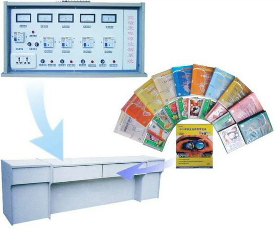 中學(xué)勞技室設備(圖1) 中學(xué)勞技實(shí)驗臺