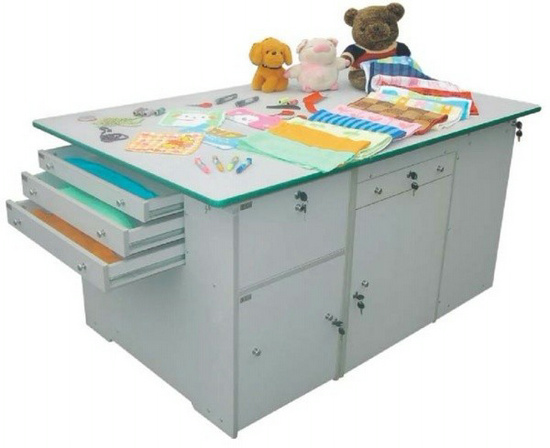 中學(xué)勞技室設備(圖16) 中學(xué)勞技實(shí)驗臺