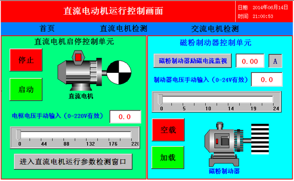 智能型直流電機性能測試實(shí)驗裝置(圖2) 直流電動(dòng)機運行控制畫(huà)面