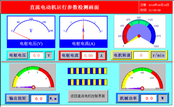 智能型直流電機性能測試實(shí)驗裝置(圖3) 直流電動(dòng)機運行參數檢測畫(huà)面