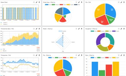 AI語(yǔ)音與機(jī)器視覺(jué)開(kāi)發(fā)應(yīng)用系統(tǒng)平臺(tái)(圖11) AI語(yǔ)音與機(jī)器視覺(jué)開(kāi)發(fā)應(yīng)用系統(tǒng)平臺(tái)(圖11)