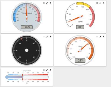 AI語(yǔ)音與機(jī)器視覺(jué)開(kāi)發(fā)應(yīng)用系統(tǒng)平臺(tái)(圖12) AI語(yǔ)音與機(jī)器視覺(jué)開(kāi)發(fā)應(yīng)用系統(tǒng)平臺(tái)(圖12)