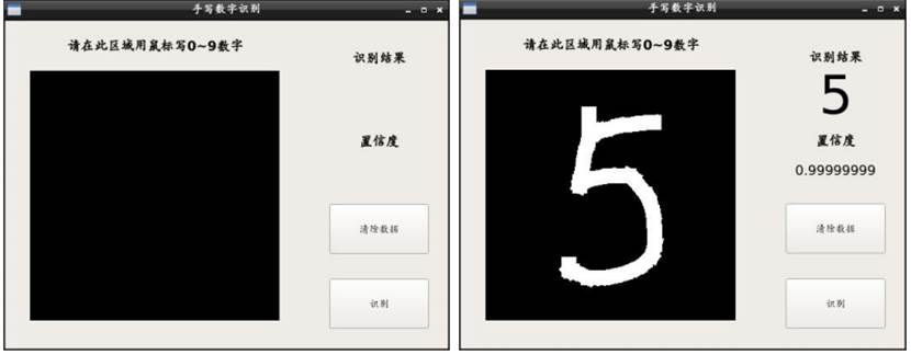 AI語(yǔ)音與機(jī)器視覺(jué)開(kāi)發(fā)應(yīng)用系統(tǒng)平臺(tái)(圖15) AI語(yǔ)音與機(jī)器視覺(jué)開(kāi)發(fā)應(yīng)用系統(tǒng)平臺(tái)(圖15)
