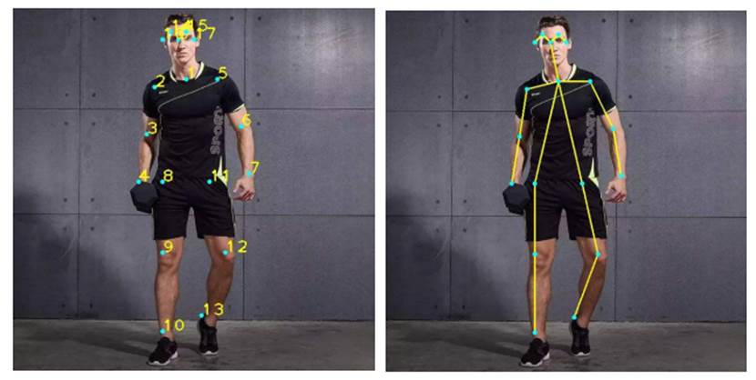 AI語(yǔ)音與機(jī)器視覺(jué)開(kāi)發(fā)應(yīng)用系統(tǒng)平臺(tái)(圖19) AI語(yǔ)音與機(jī)器視覺(jué)開(kāi)發(fā)應(yīng)用系統(tǒng)平臺(tái)(圖19)