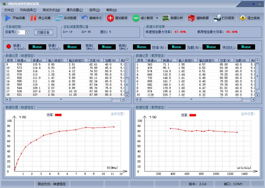 蝸輪蝸桿傳動(dòng)效率測試實(shí)驗臺軟件