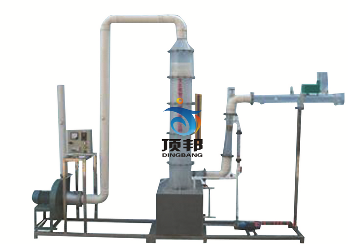 文丘里除塵器性能測定實驗裝置