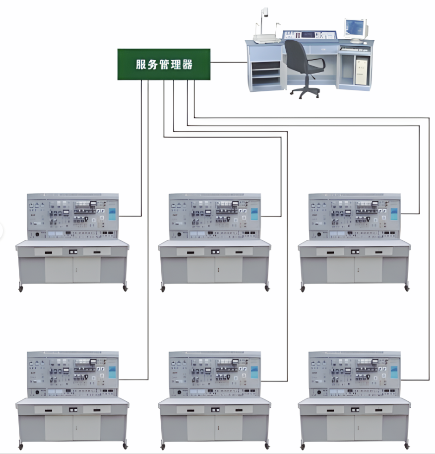 網(wǎng)絡(luò )化智能型維修電工電氣控制技能實(shí)訓智能考核裝置