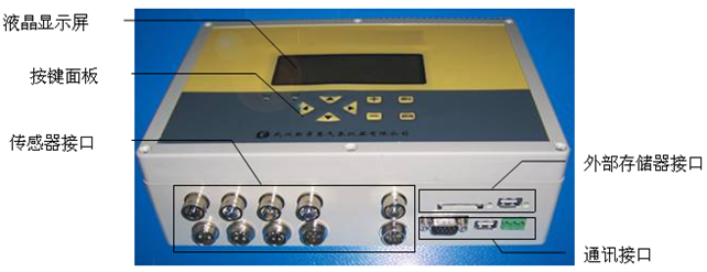 太陽(yáng)能光熱教學(xué)實(shí)驗(yàn)系統(tǒng)(圖4) 太陽(yáng)熱水集熱性能測(cè)試系統(tǒng)