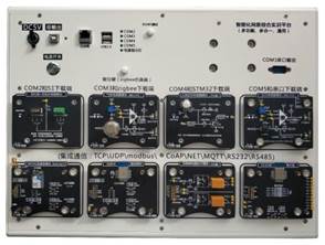 物聯(lián)網(wǎng)智能家居實(shí)訓(xùn)沙盤(圖8) 圖片2