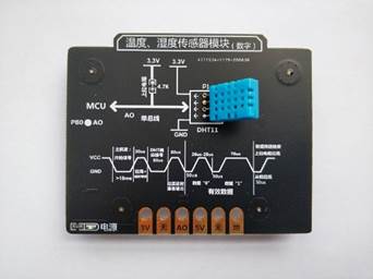 物聯(lián)網(wǎng)智能家居實(shí)訓(xùn)沙盤(圖13) 物聯(lián)網(wǎng)智能家居實(shí)訓(xùn)沙盤(圖13)