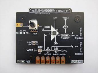 物聯(lián)網(wǎng)智能家居實(shí)訓(xùn)沙盤(圖14) 物聯(lián)網(wǎng)智能家居實(shí)訓(xùn)沙盤(圖14)