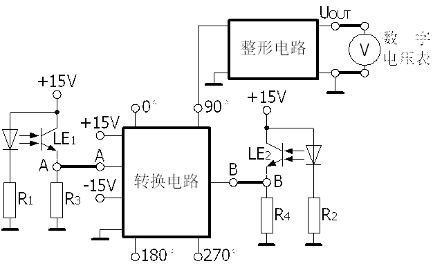 光電式傳感器的轉(zhuǎn)速測量實(shí)驗(yàn)(圖3) 光電式傳感器的轉(zhuǎn)速測量實(shí)驗(yàn)(圖3)