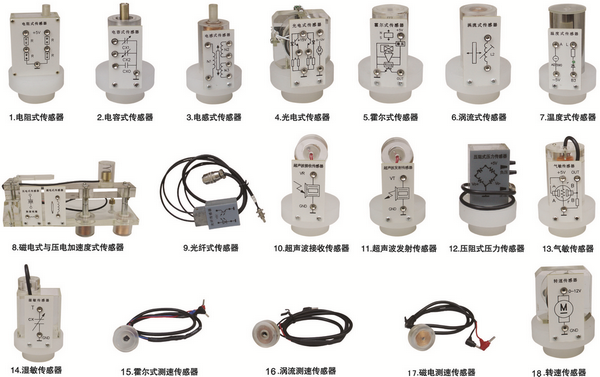 傳感器與檢測技術(shù)實驗裝置(12種傳感器)(圖3) 傳感器模塊
