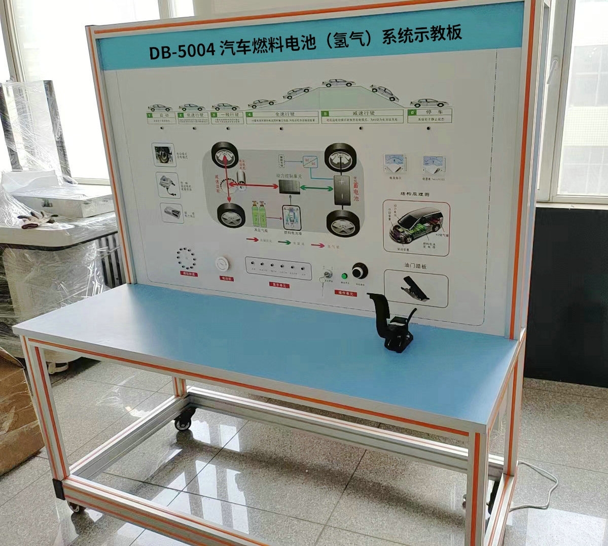 汽車(chē)燃料電池(氫氣)系統示教板