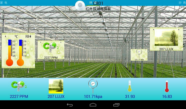 物聯(lián)網(wǎng)工程綜合應(yīng)用實(shí)訓(xùn)裝置(圖5) 環(huán)境檢測(cè)系統(tǒng)