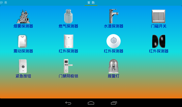 物聯(lián)網(wǎng)工程綜合應(yīng)用實(shí)訓(xùn)裝置(圖6) 家居安防環(huán)境監(jiān)測(cè)系統(tǒng)