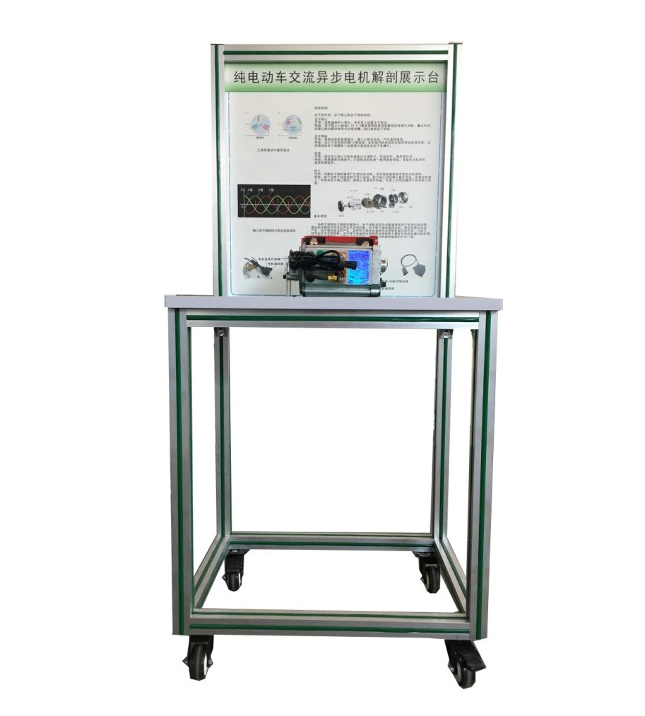 純電動(dòng)車(chē)交流異步電機解剖模型